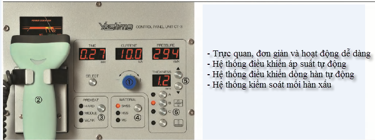 Máy hàn bấm đa năng Yashima YSI-25EZ-P