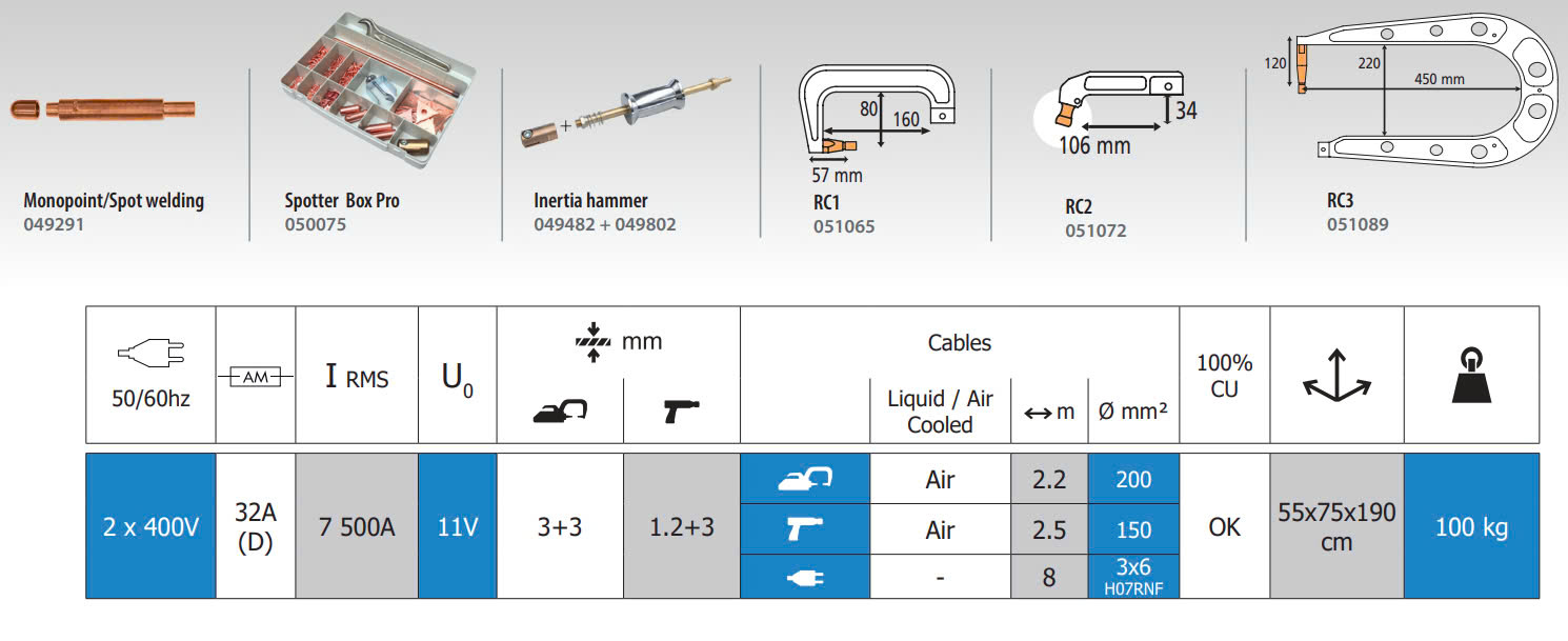 Máy hàn điểm đa năng IMS SPOT 7500 C