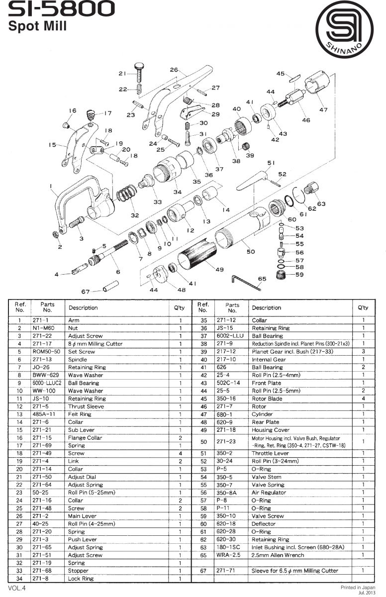 Máy khoan tháo mối hàn bấm Shinano SI-5800