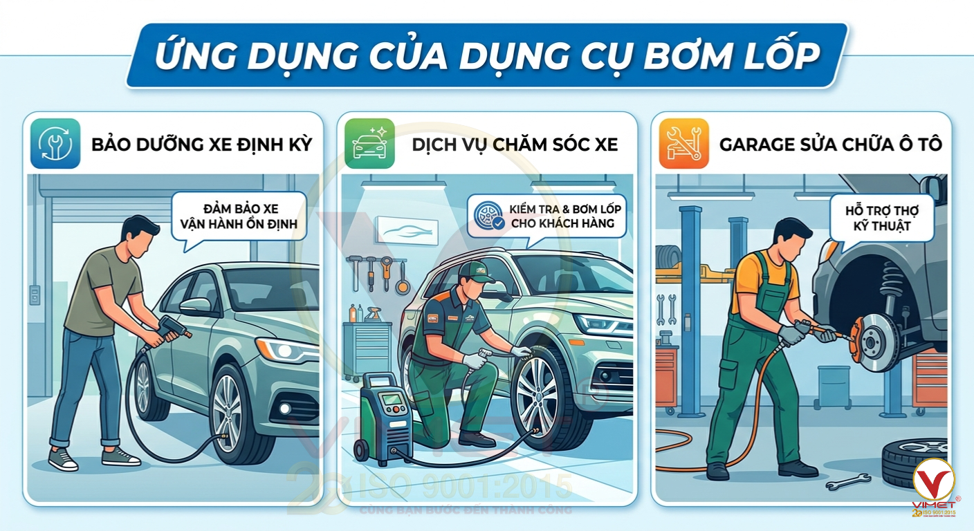 dụng cụ bơm lốp ô tô