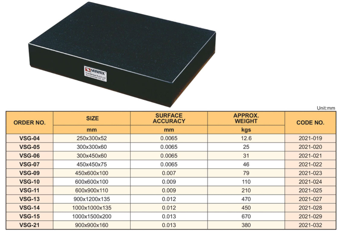 Bàn máp đá Granite VERTEX VSG-05