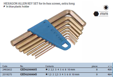 Bộ lục giác GED0250005S Gedore