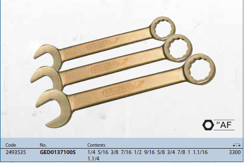 Bộ Cờ lê vòng miệng hệ INCH GED0137100S Gedore