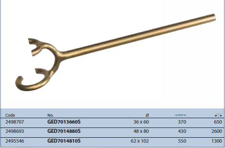 Cờ lê vô lăng GED7013660S Gedore