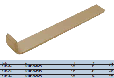 Dao cạo đầu cong 200mm Gedore GED1360200S