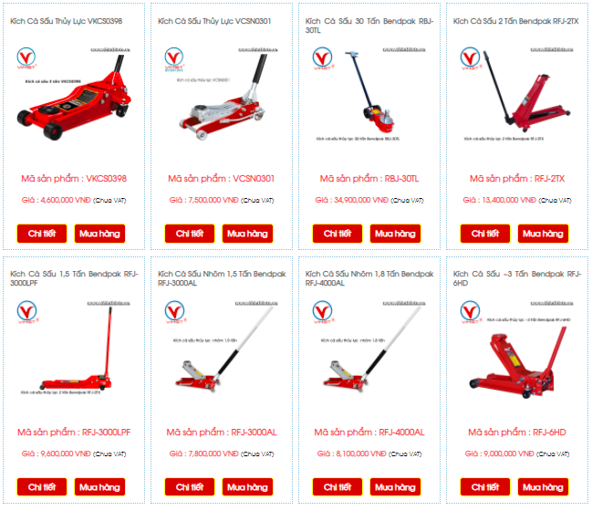 NHỮNG THIẾT BỊ CẦN THIẾT CHO GARAGE VIMET TỔNG HỢP NĂM 2021