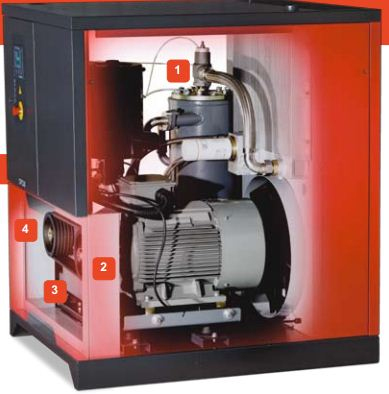 Máy nén khí Chicago Pneumatic CPC-CPD