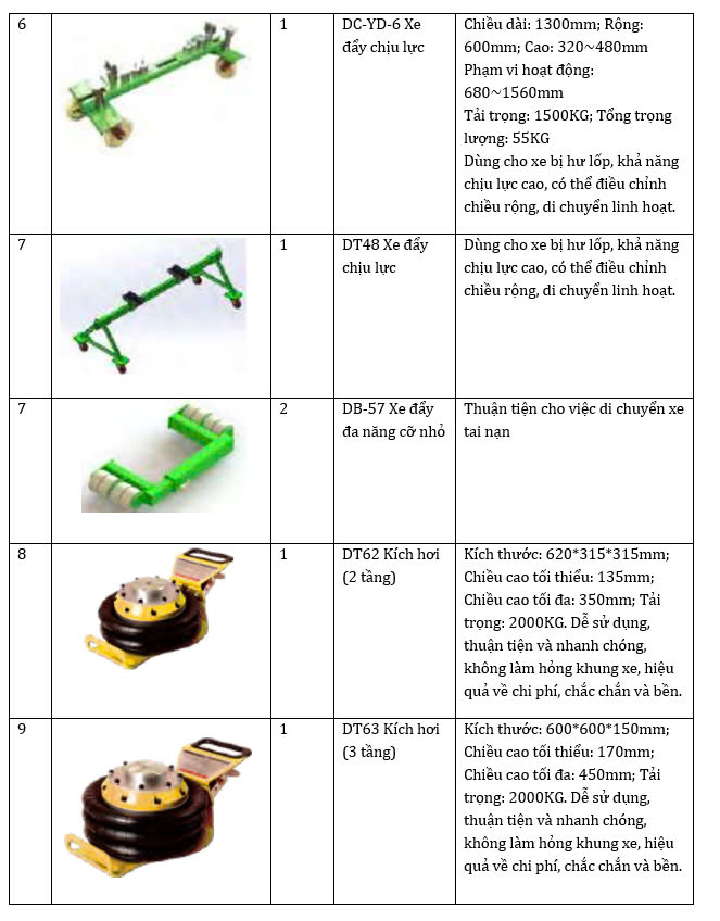 Thiết bị kéo nắn xe tai nạn và bộ phụ kiện tiêu chuẩn VIMET BRS11151