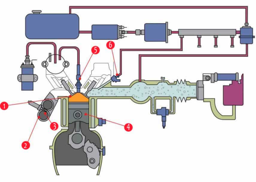 Máy vệ sinh hệ thống động cơ KINGKAR GROUP HHO 6.0