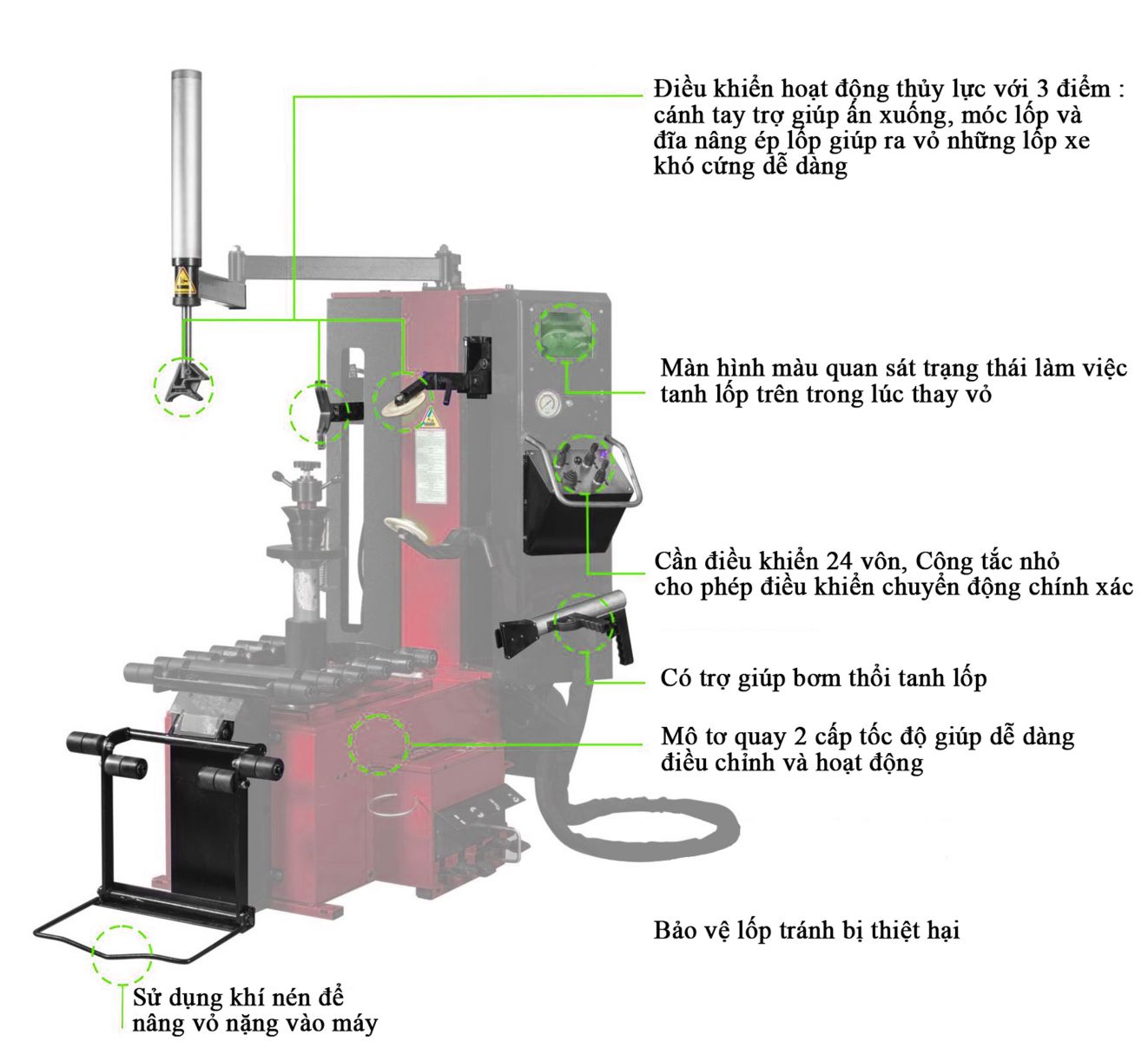 Máy ra vào vỏ xe VIMET VM-1239