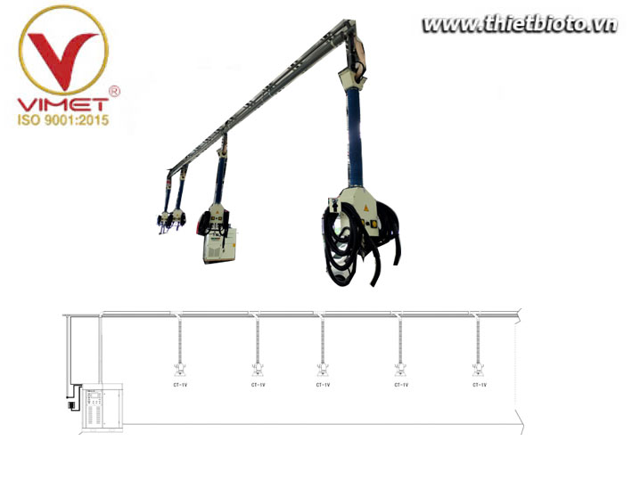 Hệ thông hút bụi trung tâm VIMET DES55501